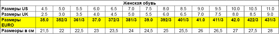 razmer_obuv_wilson_2.jpg