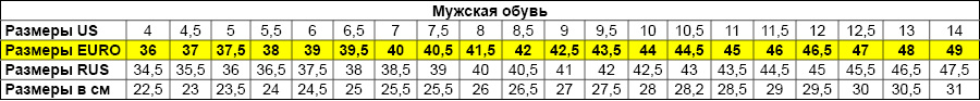 razmer_obuv_asics_1.jpg