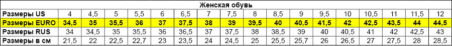 razmer_obuv_asics_2.jpg
