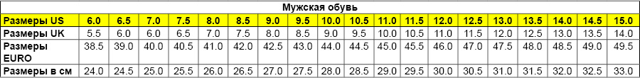 razmer_obuv_nike_1.jpg