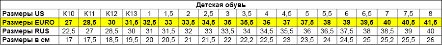 razmer_obuv_asics_3.jpg