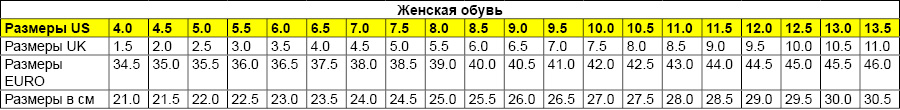razmery_obuvi_nike_2.jpg