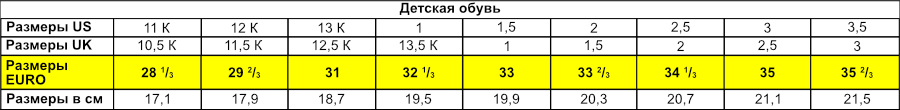 razmer_obuv_wilson_3_2.jpg
