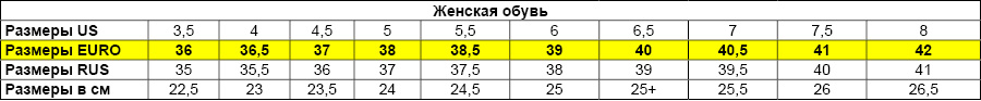 razmer_obuv_babolat_2.jpg